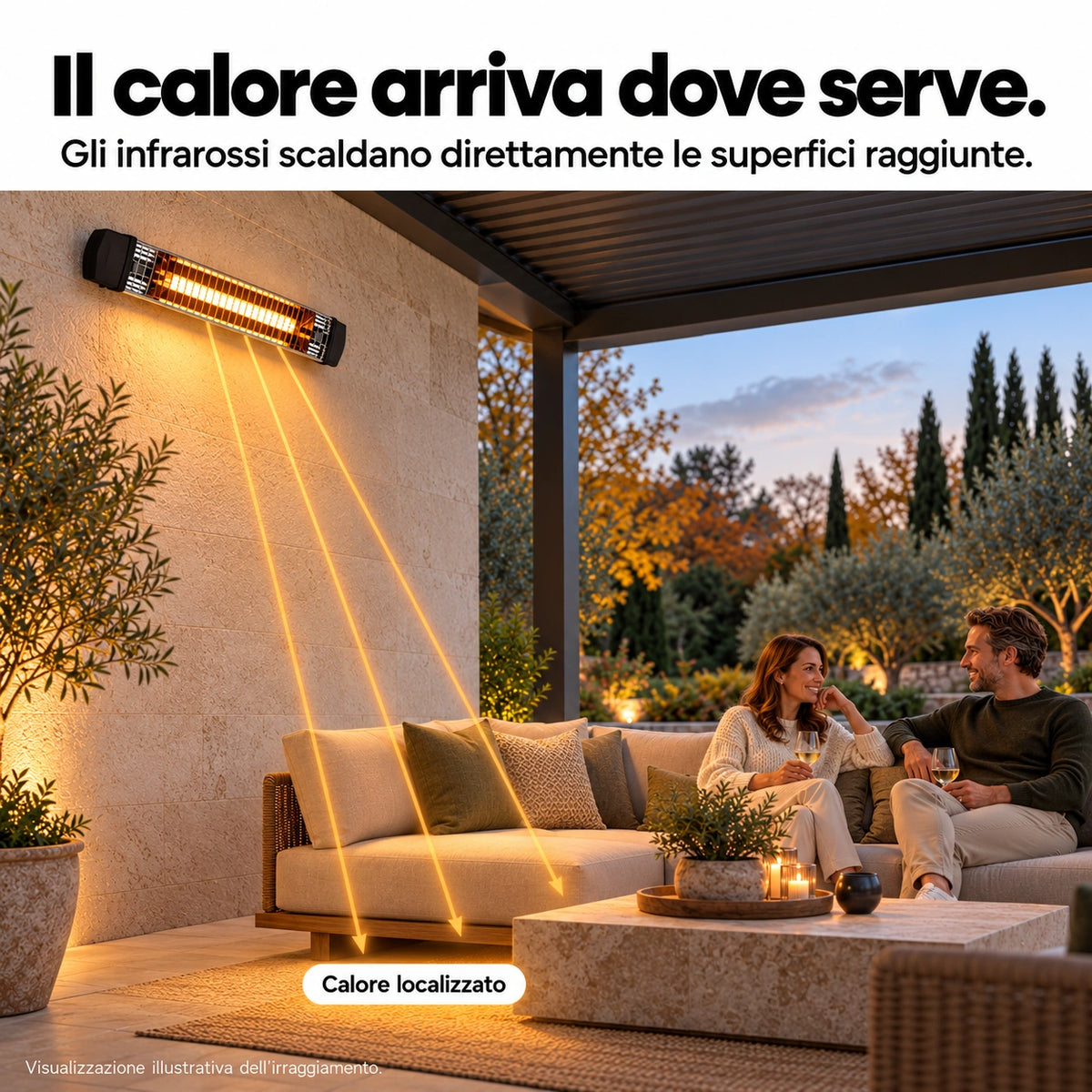IRIS 1200 W - 866N e 866NRC – Calore radiante localizzato