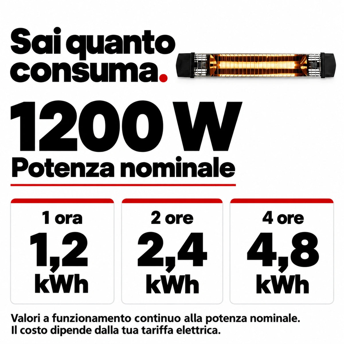 IRIS 1200 W - 866N e 866NRC – Consumi o indicazioni d’uso