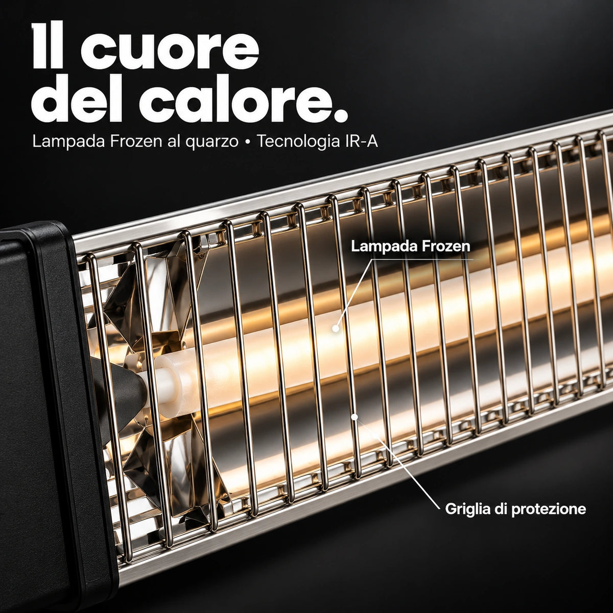 IRIS 1800 W - 867N e 867NRC – Dettaglio della tecnologia