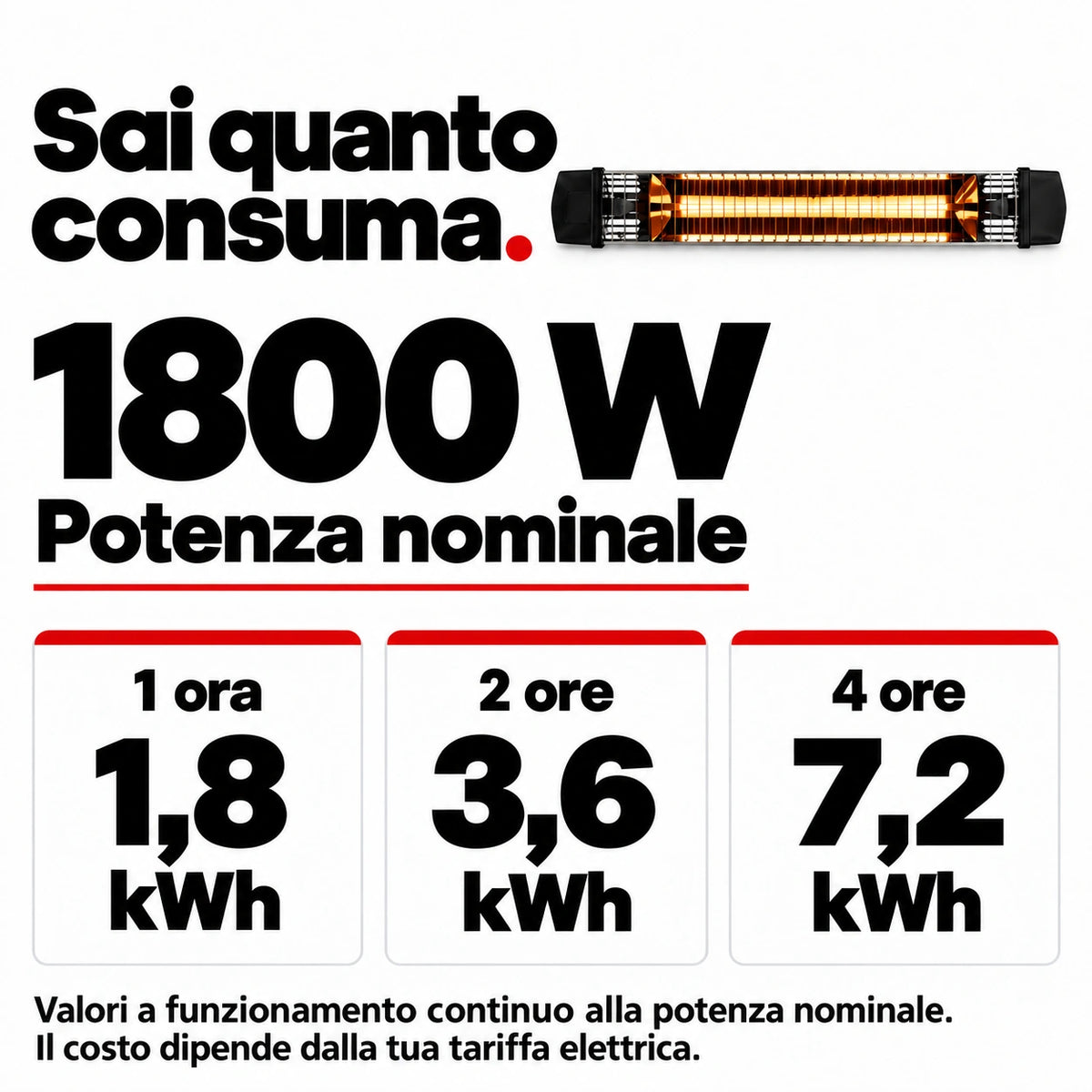 IRIS 1800 W - 867N e 867NRC – Consumi o indicazioni d’uso
