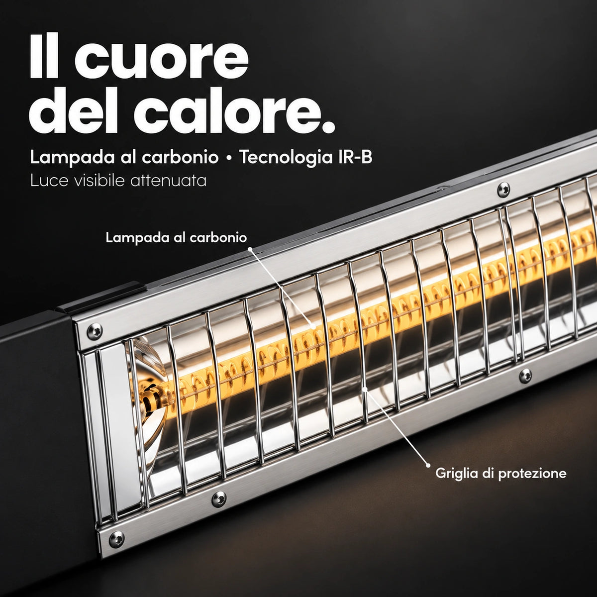 PETALO 1800 W - 728CRC – Dettaglio della tecnologia