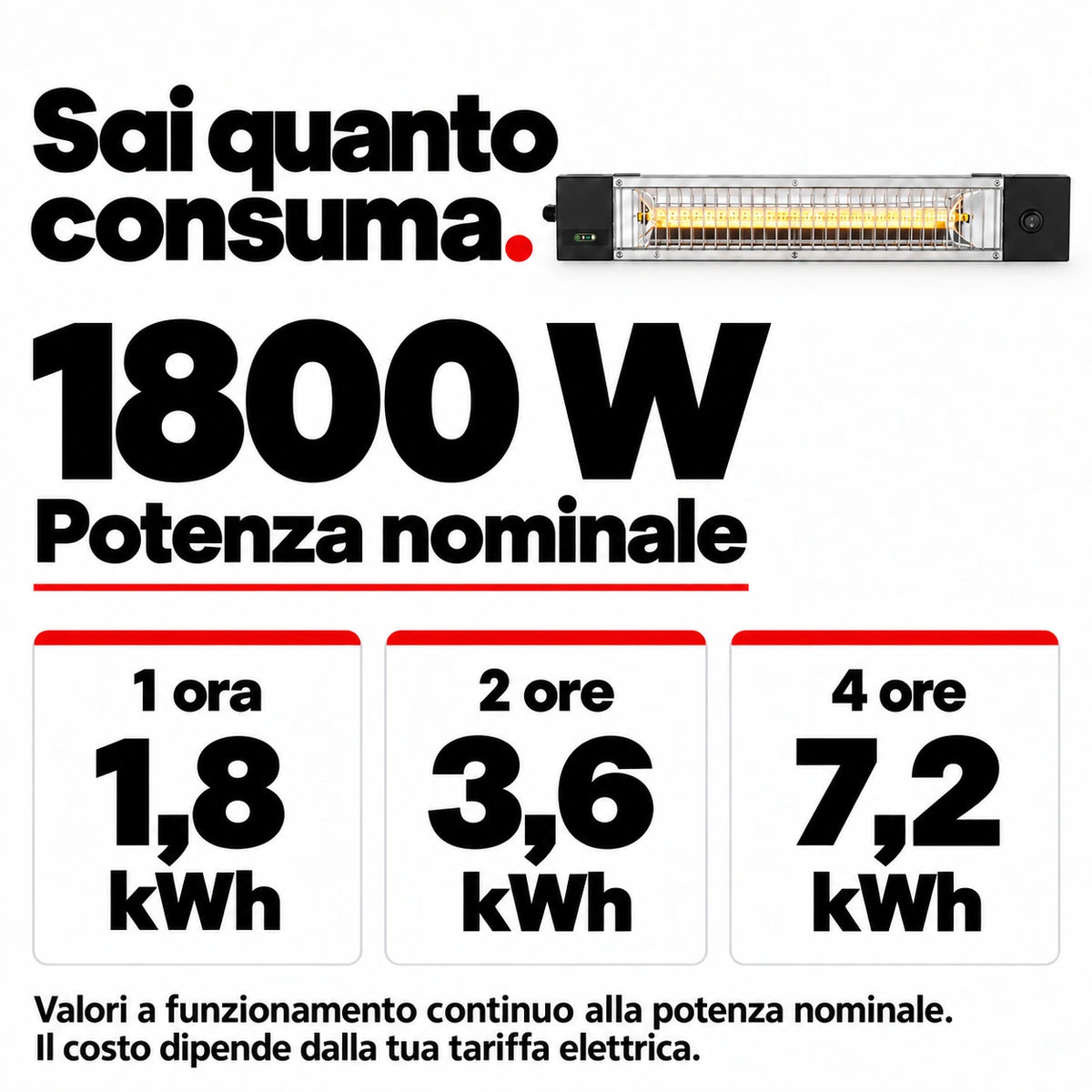 PETALO 1800 W - 728CRC – Consumi o indicazioni d’uso
