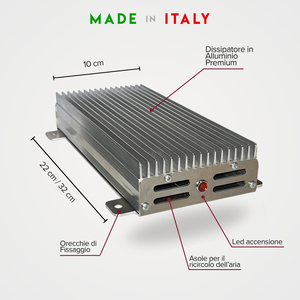 Stufetta per Cani – Riscaldamento per Cuccia e Box Esterni