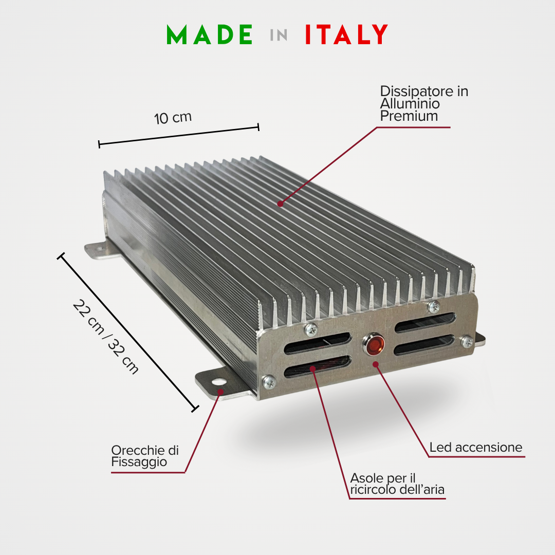 Stufetta per Cani – Riscaldamento per Cuccia e Box Esterni
